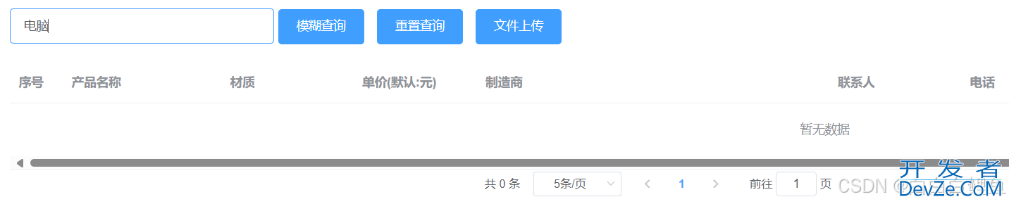 SpringBoot整合Mybatis-plus关键词模糊查询结果为空