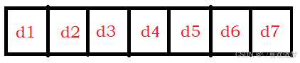 Java中ArrayList与LinkedList的使用及区别详解
