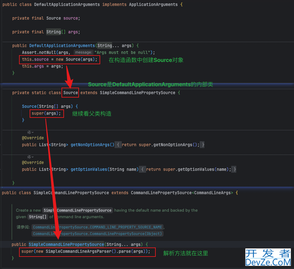 SpringBoot如何解析应用参数args