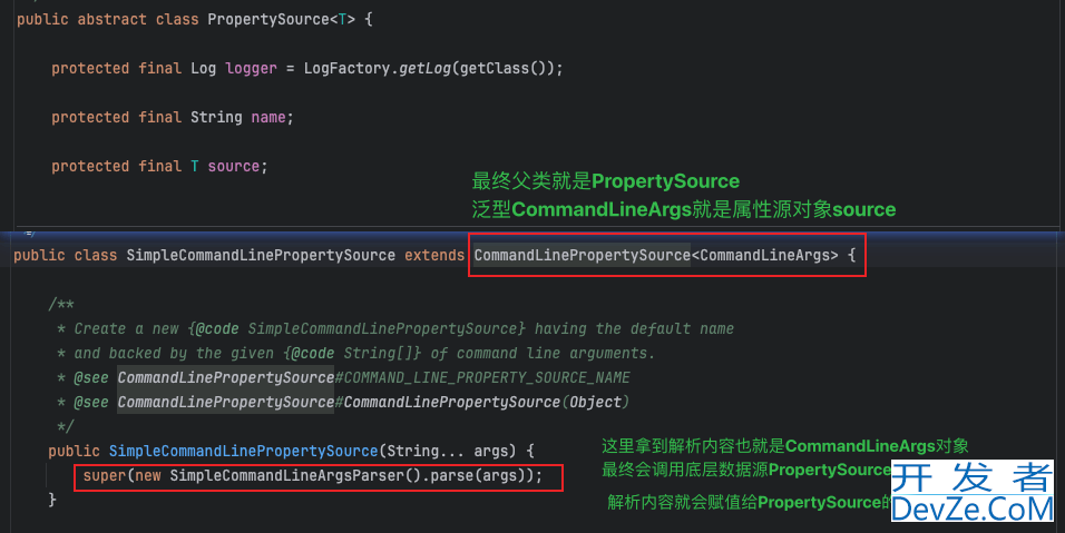 SpringBoot如何解析应用参数args