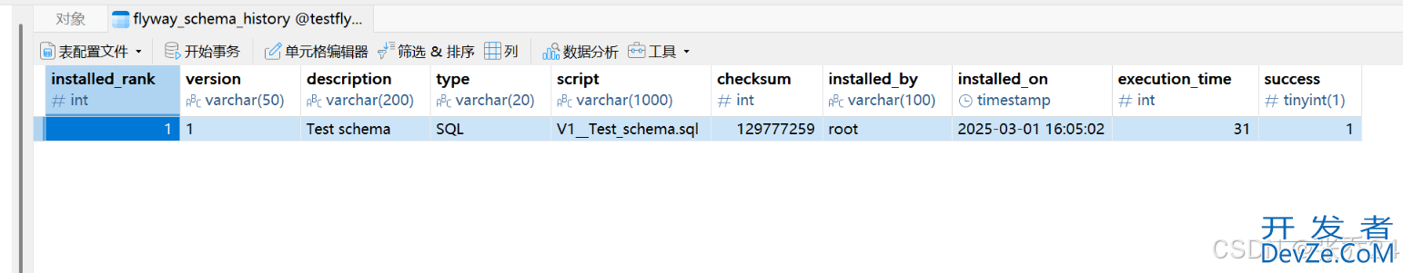 spring boot整合flyway实现数据的动态维护的示例代码