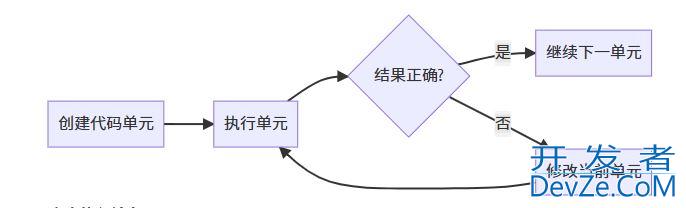 Python中.py文件和.ipynb文件的区别详解