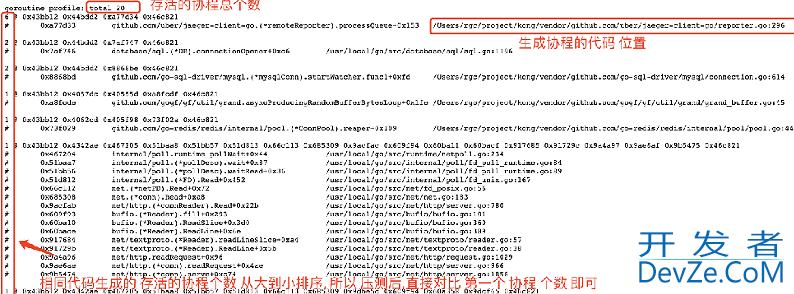 Go net/http/pprof分析内存泄露及解决过程