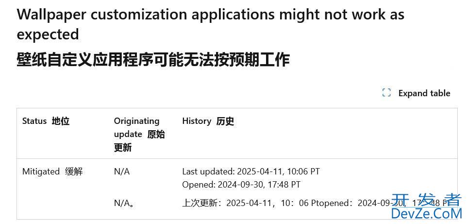 推荐卸载/升级应用:微软缓解Win11 24H2与壁纸应用兼容问题