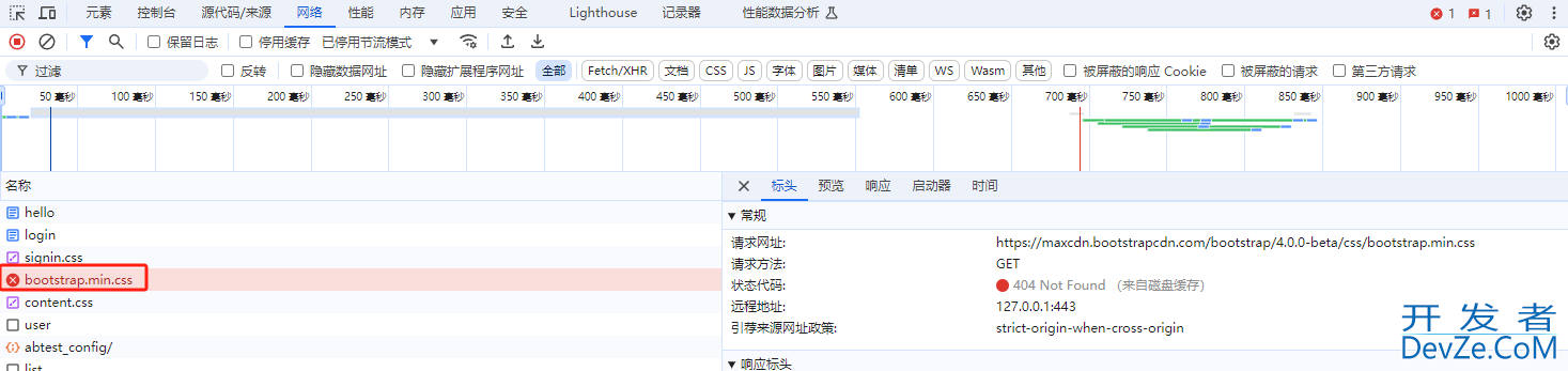 SpringBoot3整合SpringSecurity6快速入门示例教程