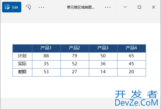 C#实现将Excel表格转换为图片(JPG/ PNG)