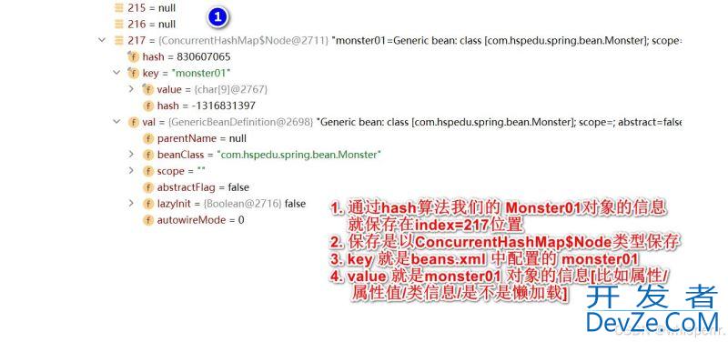 Spring 基于XML配置 bean管理 Bean-IOC的方法