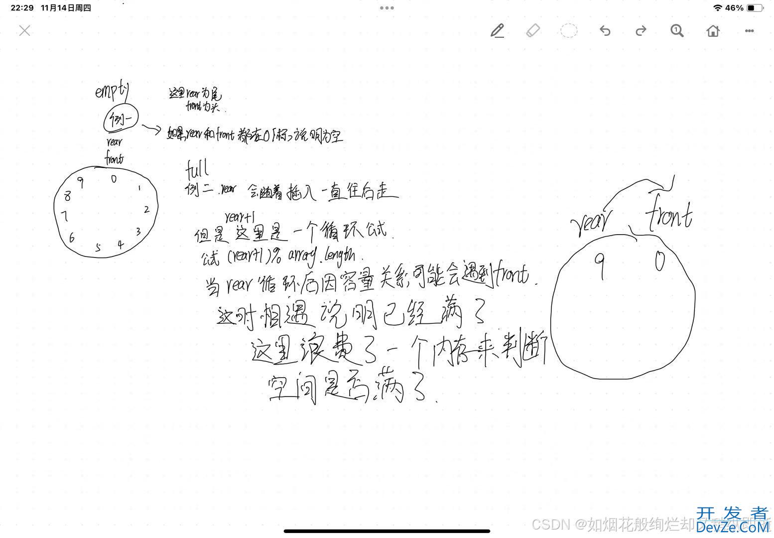 Java的栈与队列实现代码解析