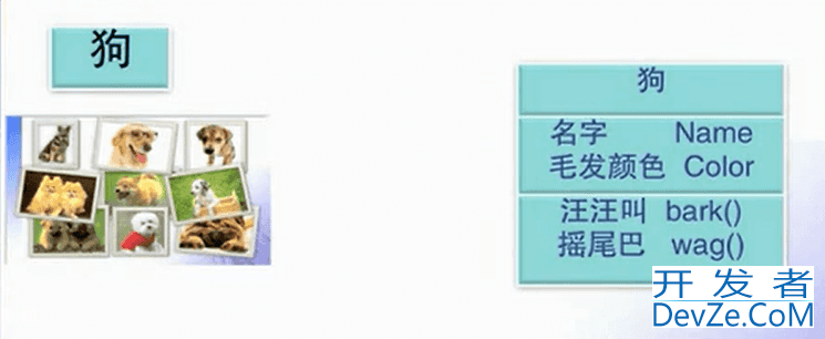 Java从入门到精通之旅类和对象全面解析