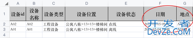 Java使用EasyExcel生成动态表头和多Sheet数据的Excel实例