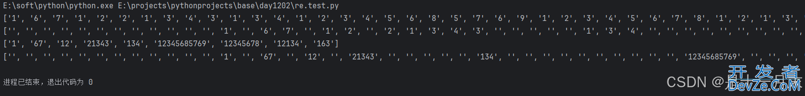 Python正则表达式语法及re模块中的常用函数详解