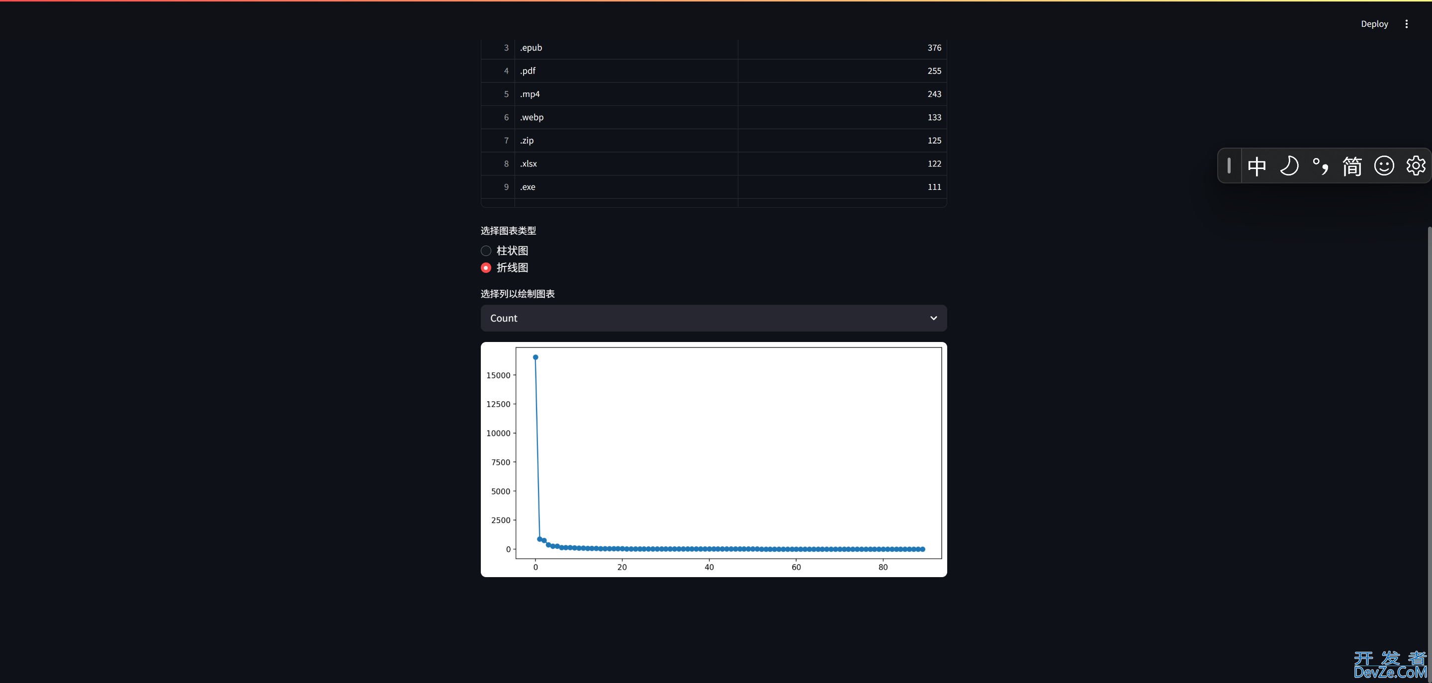 使用Python打造一个强大的文件分析工具