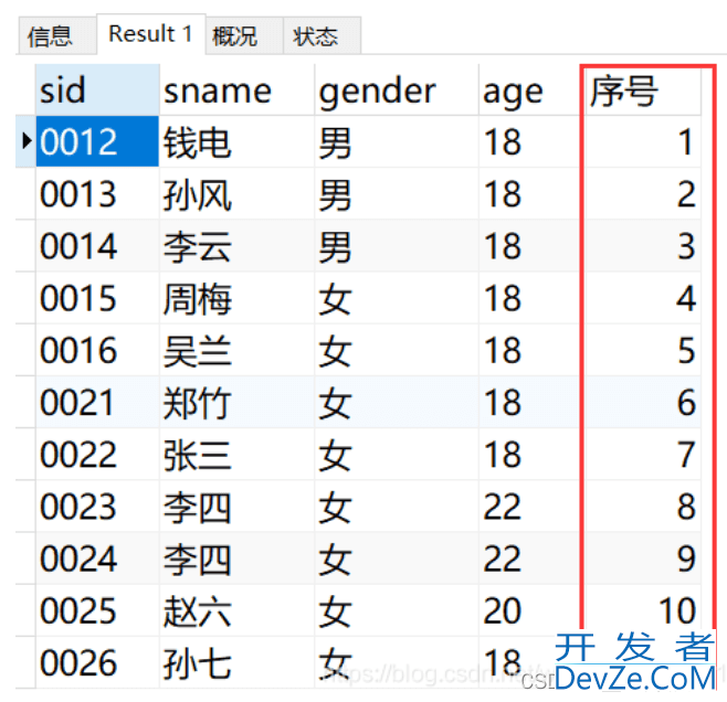MySQL如何给查出的数据加上序号(最新整理)