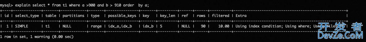 mysql如何简单定位慢查询并分析SQL执行效率