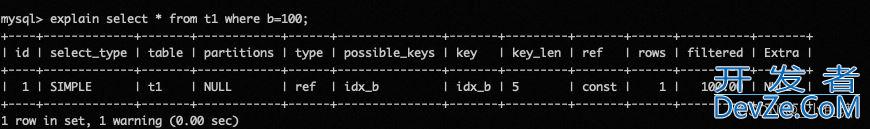 mysql如何简单定位慢查询并分析SQL执行效率
