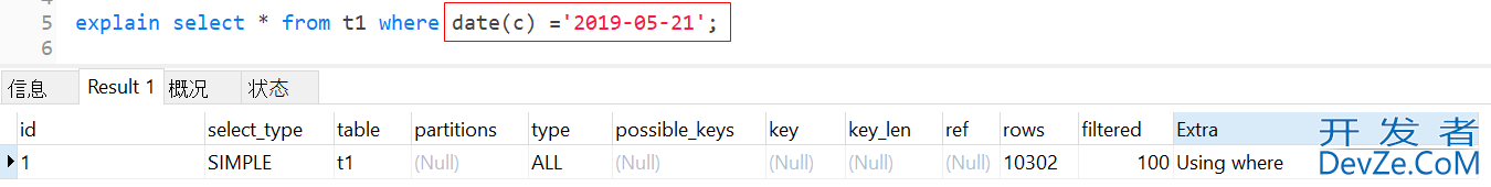 Mysql中条件字段有索引,但使用不了索引的几种场景详解