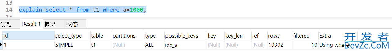 Mysql中条件字段有索引,但使用不了索引的几种场景详解