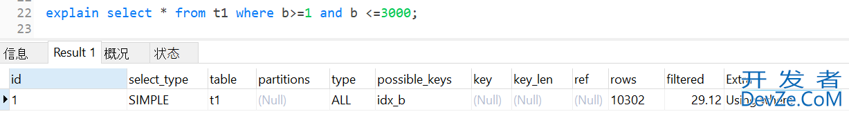 Mysql中条件字段有索引,但使用不了索引的几种场景详解