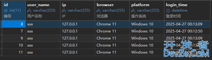 SpringBoot UserAgentUtils获取用户浏览器的用法
