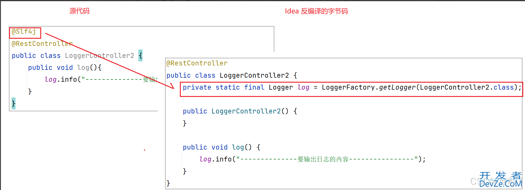 Spring Boot 日志配置与常见问题及解决方案