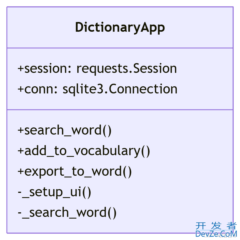 基于Python打造一个智能单词管理神器