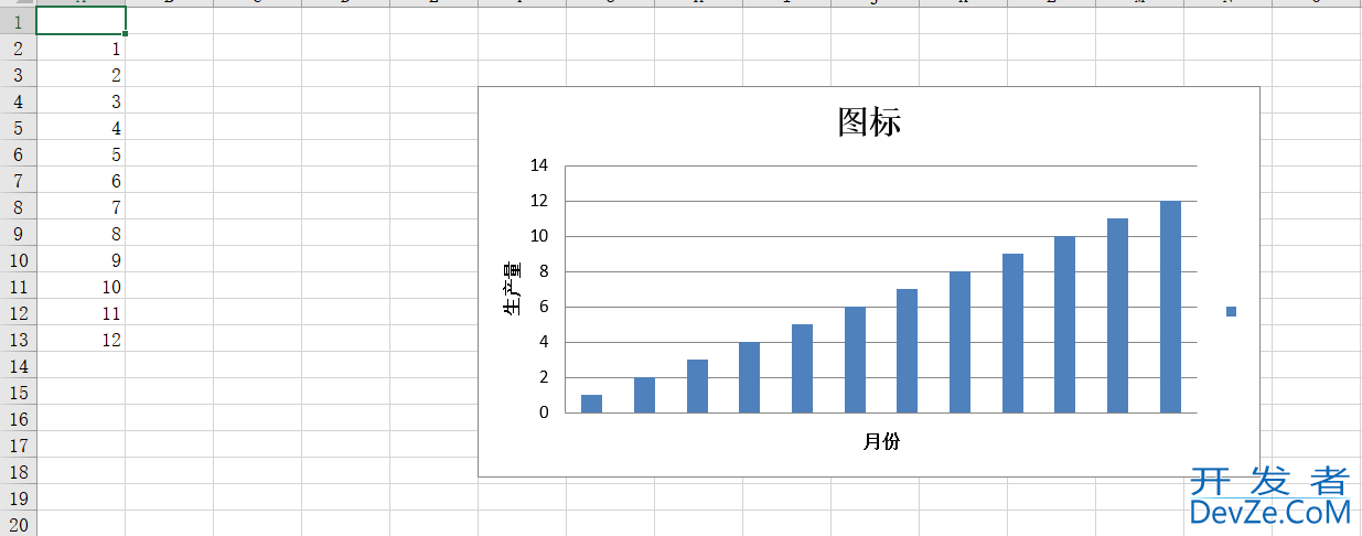 如何使用Python在excel中创建柱状图