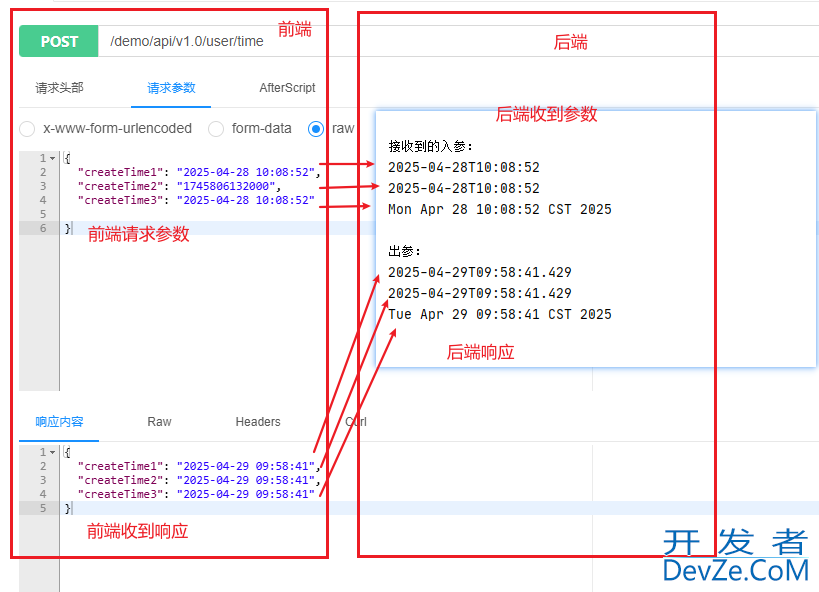 Java controller接口出入参时间序列化转换操作方法(两种)