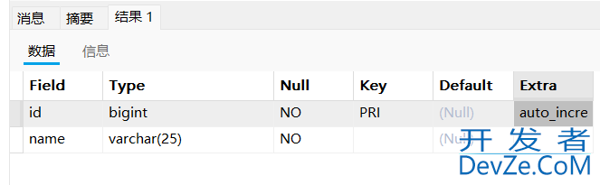 MySQL数据库约束深入详解