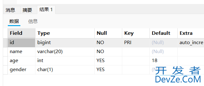 MySQL数据库约束深入详解