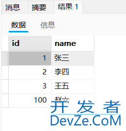 MySQL数据库约束深入详解