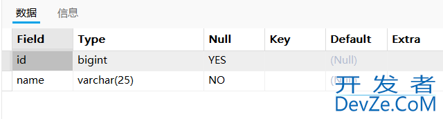 MySQL数据库约束深入详解