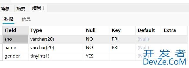 MySQL数据库约束深入详解