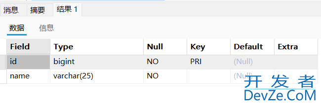 MySQL数据库约束深入详解