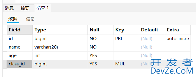 MySQL数据库约束深入详解