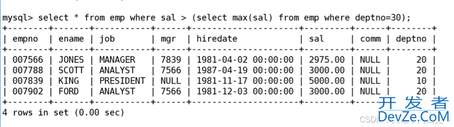 MySQL 复合查询案例详解