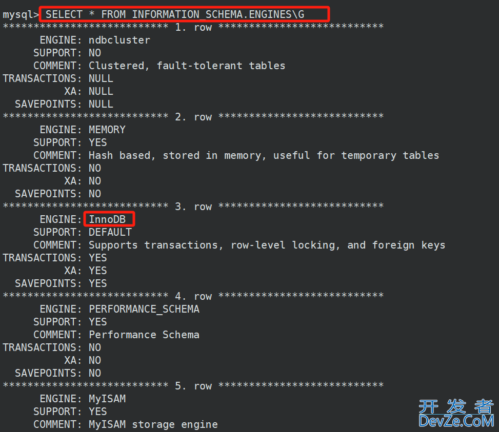 MySQL 存储引擎InnoDB最佳实践