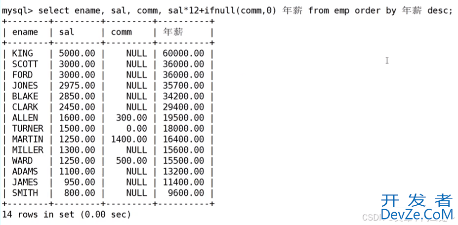 MySQL 复合查询案例详解