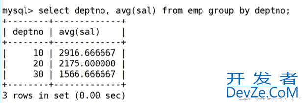 MySQL 复合查询案例详解