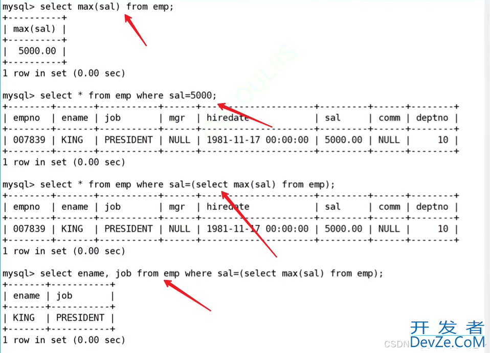 MySQL 复合查询案例详解