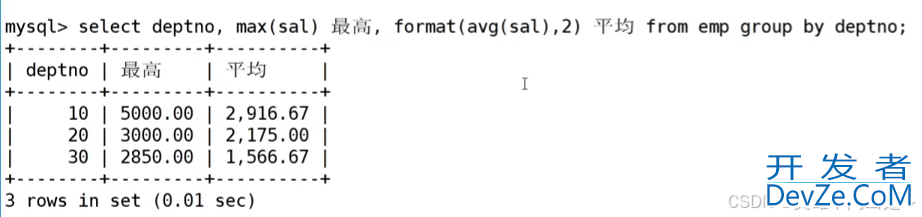 MySQL 复合查询案例详解
