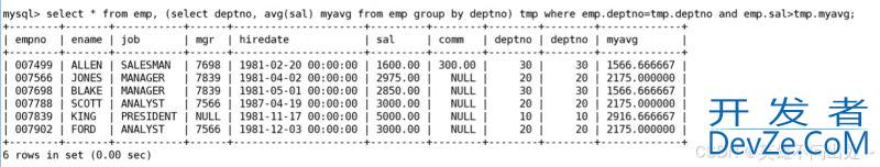 MySQL 复合查询案例详解
