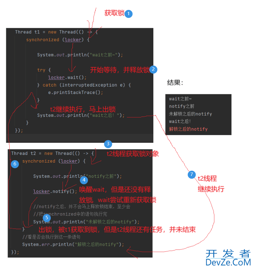 JAVA中wait()和notify()如何使用详解