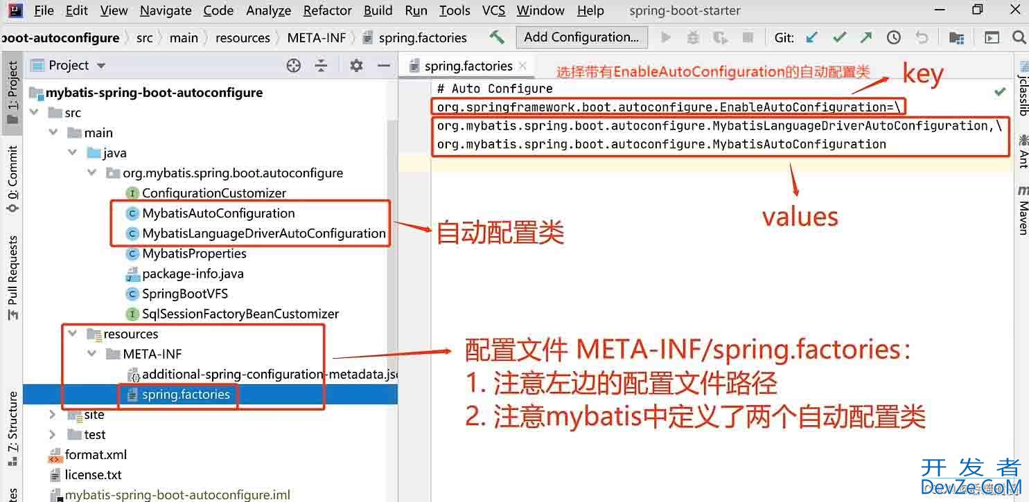 Java SPI在数据库驱动、SpringBoot自动装配中的应用方式
