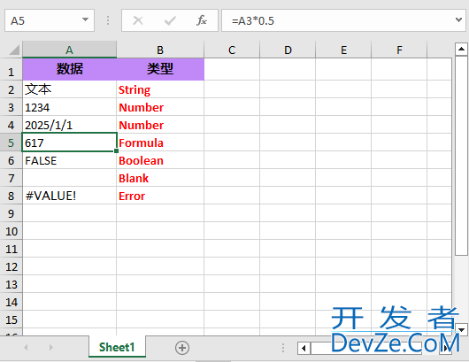 通过C#获取Excel单元格的数据类型的方法详解