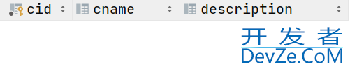 SQL DML数据操作方法