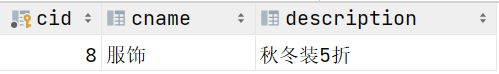 SQL DML数据操作方法