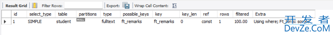 MySQL索引管理的使用解读