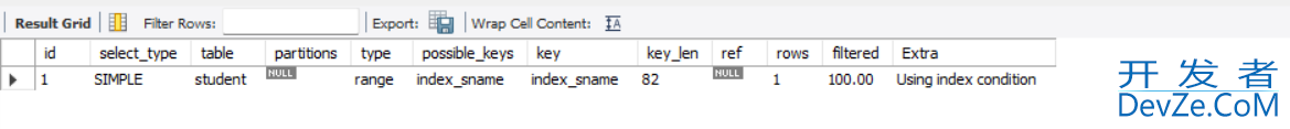 MySQL索引管理的使用解读