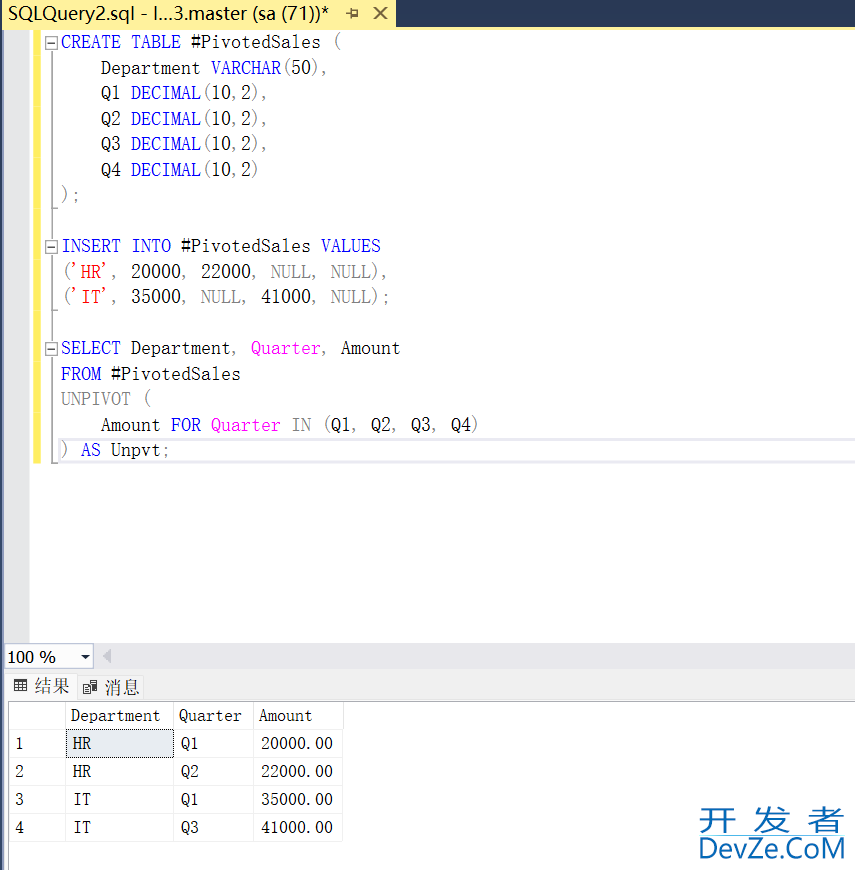 SQL Server中的PIVOT与UNPIVOT用法具体示例详解