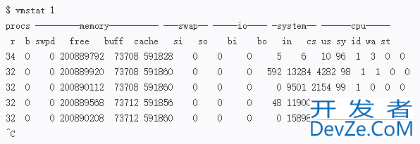 Linux服务器快速检查性能的9个命令